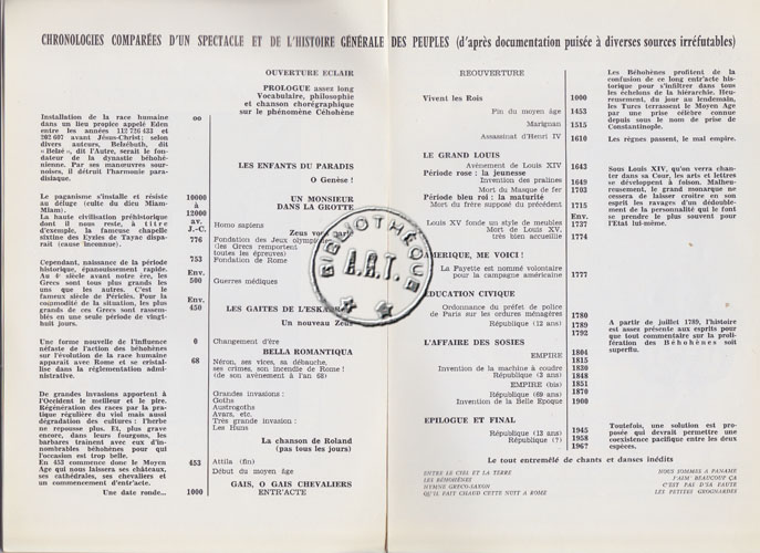 Les programmes de Théatre de l\